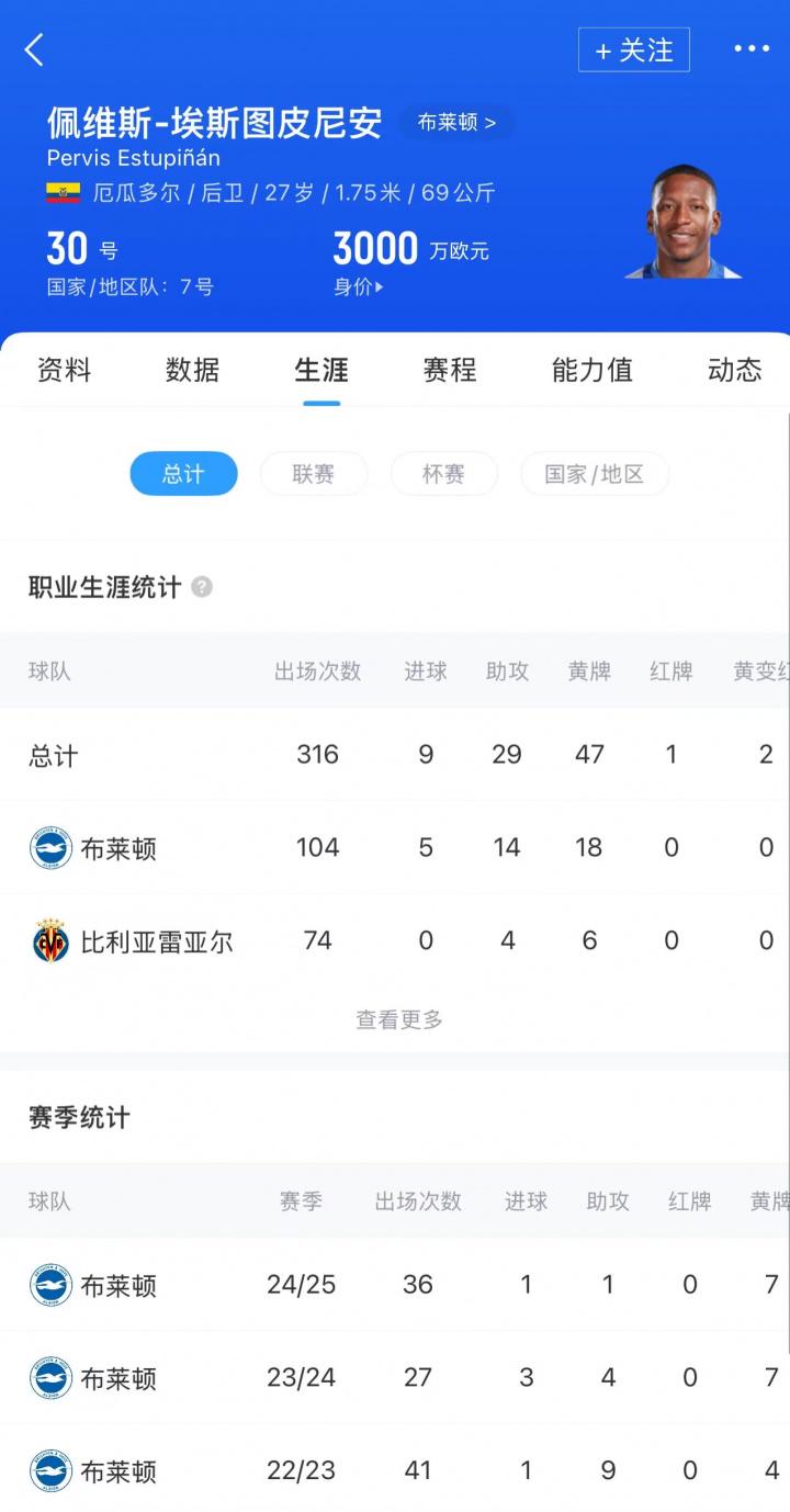 szn, ie, AC米兰希