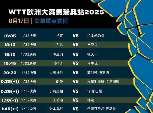 img, 国乒外战, 罗马尼亚萨