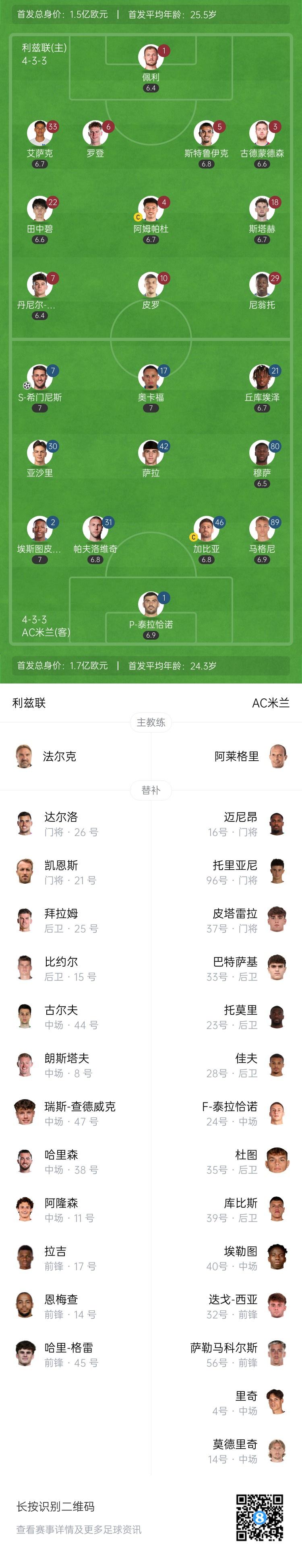 ws, 禁区内左侧